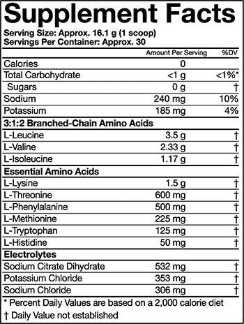 Combat BCAA + Recovery 483 grame