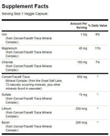 Complex ConcenTrace Trace Mineral - 60 capsule