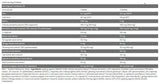 TEST de bază - 90 tablete