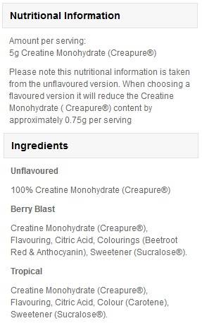 Creapure Creatina Monohidrat - 250 de grame