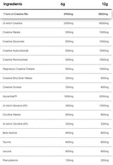 Creasize | cu 7 forme de creatina - 300 de grame
