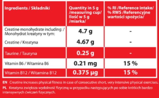 Creatina monohidrat 200 Mesh | Creatina micronizată - 250 de grame