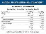 Proteine ​​vegetale critice - 450 de grame