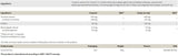 Curcumin Pro - 60 capsule