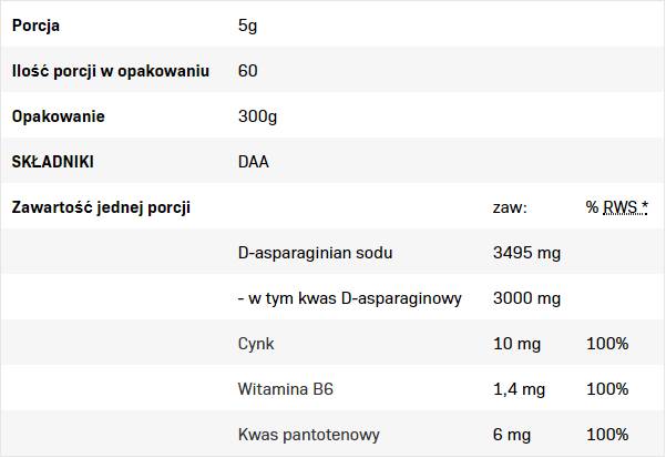 DAA | Pudră de acid D-aspartic - 300 de grame