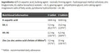 DAA Xtreme / Prolact Block - 60 tablete