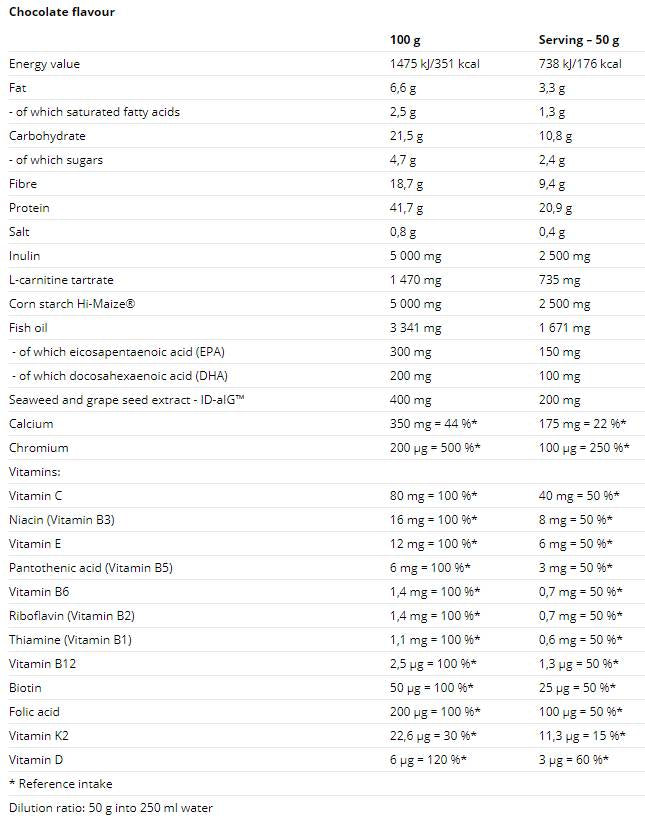 Proteine ​​dietetice 560 grame