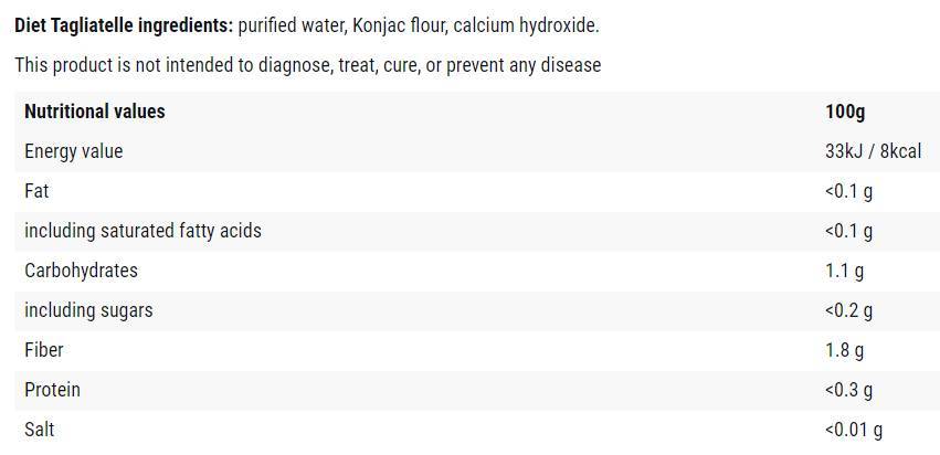 Tagliatelle dietetice | Keto Friendly Konjac - 1000 de grame