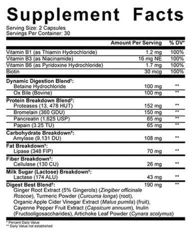Diges-TEN | Enzime digestive - 60 capsule