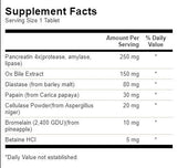 Enzime digestive - 90 tablete