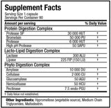Enzime digestive / Absorbție optimă a proteinelor - 90 capsule