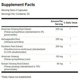 Dual Ginseng Plus 395 mg - 60 capsule
