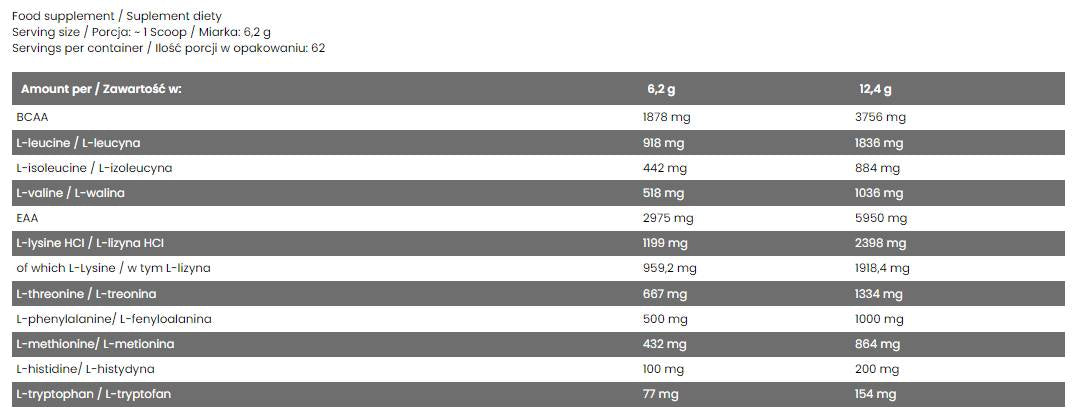 EAA + BCAA / aminoacizi esențiali + aminoacizi ramificati - 390 grame