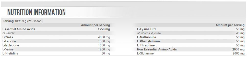 EAA + Glutamina 0,300 kg