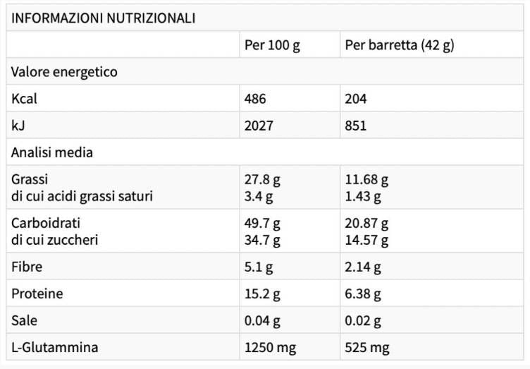 ENERGY LONG RACES DULCE-SARAT - 30 x 42 grame