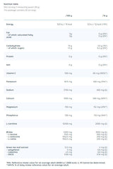 Pulbere de electroliți | cu BCAA, L-Carnitină și ceai verde - 320 grame