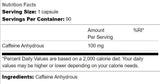 Endurance Coffeine 100 mg - 90 capsule