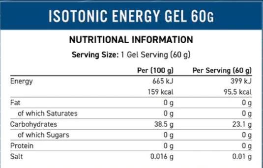 Gel energetic izotonic Endurance Energy - 20 x 60 grame
