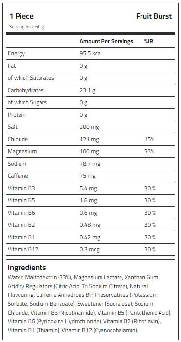 Gel energetic izotonic Endurance Sprint + Cofeina - 20 x 60 grame