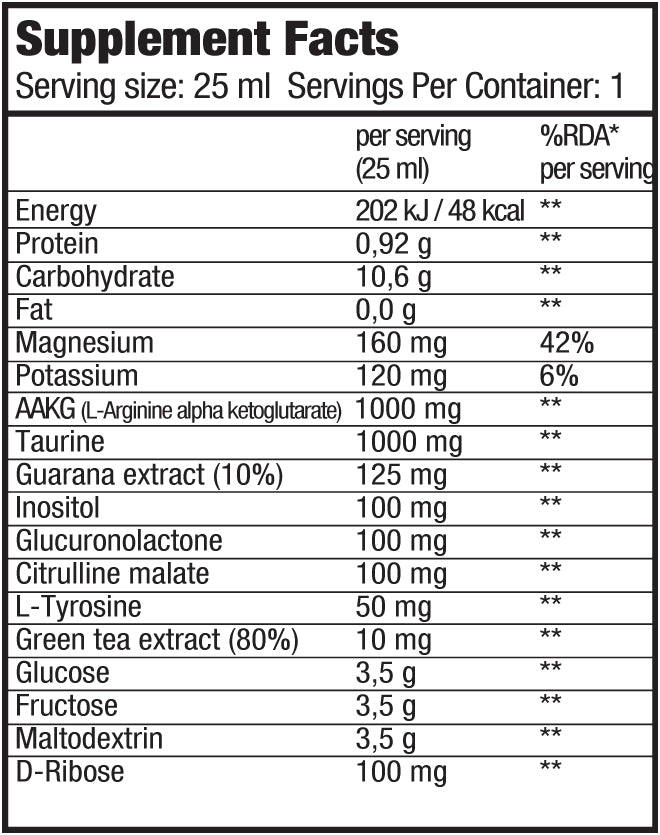 Energy Shot / 25 ml.