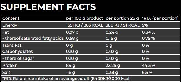 Epic Juice Clear Whey - 875 grame