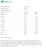 Equisetum Plus - 60 capsule