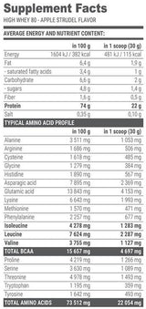LICHID BCAA în formă liberă 80000 mg - 1000 ml