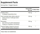 Full Spectrum Herbal Cardiovascular Care 616 mg - 30 capsule
