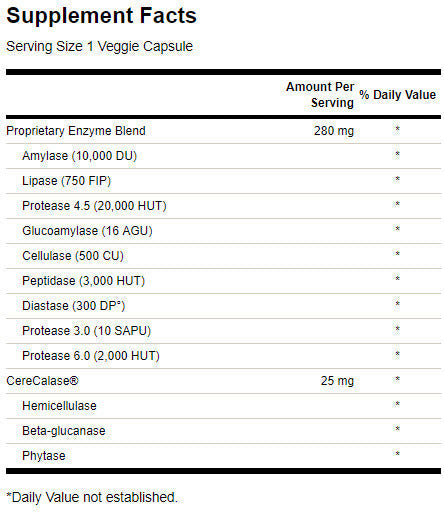 Full Spectrum N-Zimes 305 mg - 90 capsule