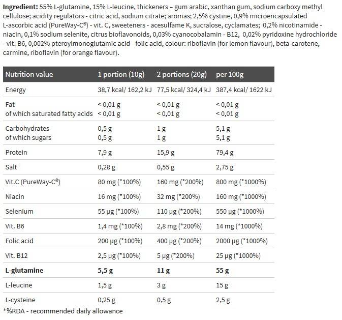 GLUTAMINĂ XPLODE - 500 grame