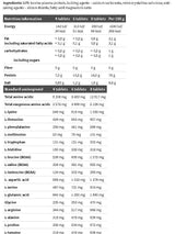 PLASMA GOLD Beef-Pro - 300 Tablete