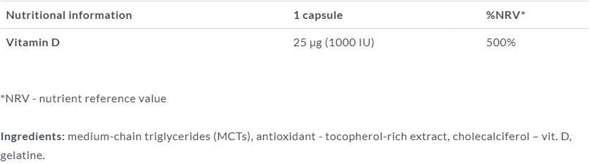 GOLD-Vit D Forte 1000 UI 30 capsule
