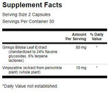 Ginkgo cu Vinpocetină (Standardizat) 40 mg - 60 capsule