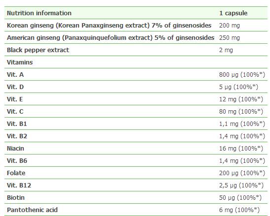 Complexul Ginseng Vita - 30 capsule