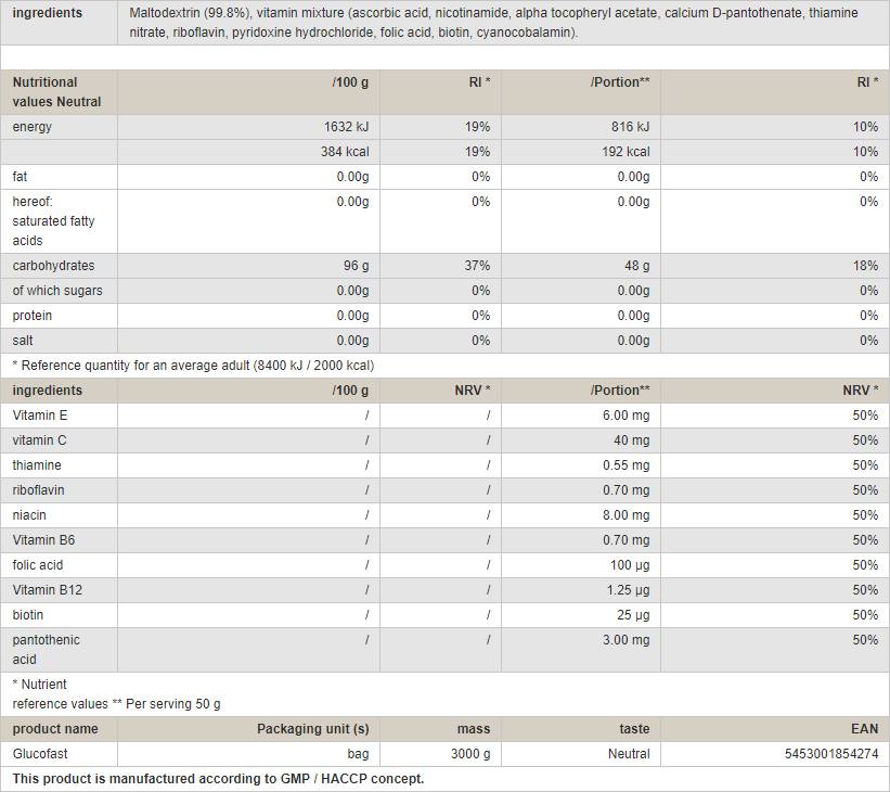 GlucoFast - 3000 de grame