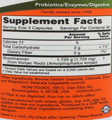 Glucomannan 575 mg - 180 capsule