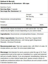 Glucomannan și crom - 60 capsule