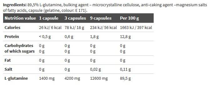 Glutamina Mega Caps 1400 - 30 capsule