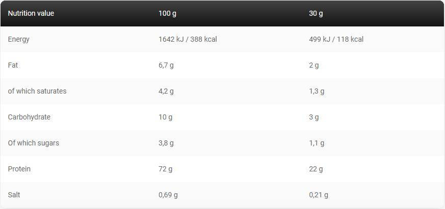 Gold Line / Gold Whey - Probă - 30 de grame