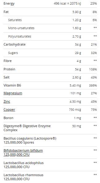 Cutie Gold-Vit C 2000 Shots / 20 x 25 ml - 1