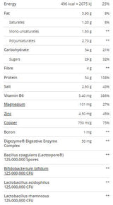 Cutie Gold-Vit C 2000 Shots / 20 x 25 ml - 1