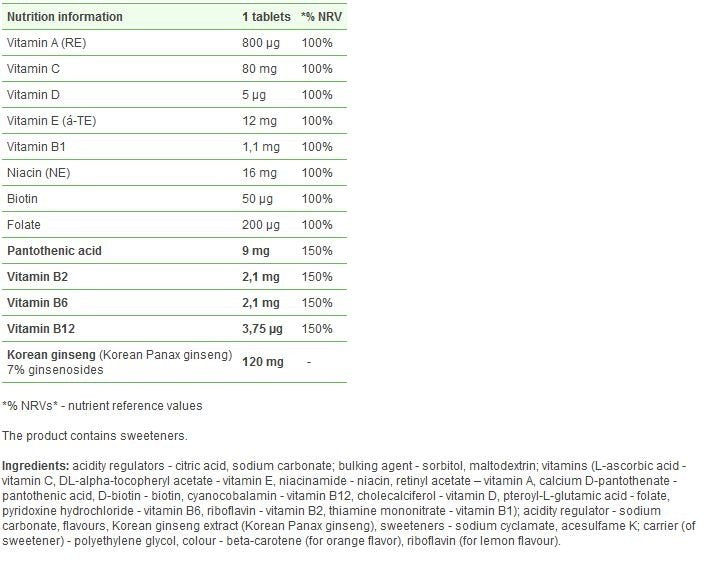 Gold Vit Complex + Ginseng / 20 Tablete Efervescente - 0