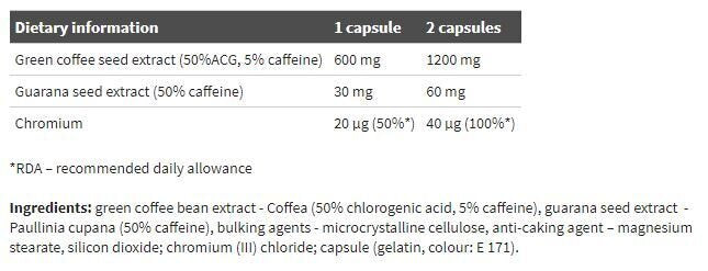 Cafea Verde 30 Capsule OLIMP