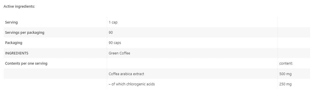Cafea verde 500 mg - 90 capsule