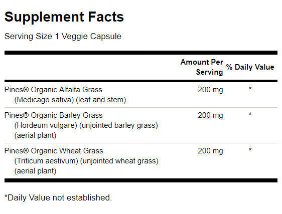 Green Energy Blend 600 mg - 60 capsule