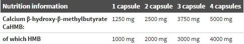 HMB Mega Caps - 30 capsule