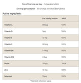 Gummii pentru păr, piele și unghii - 60 de gumii