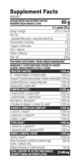 Multivitamine energizante pentru diabetici - Alpha betic®, 30 comprimate