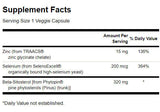 Beta-Sitosterol de mare putere - 30 capsule
