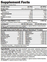 HydroBeef™ - 1,00 kg
